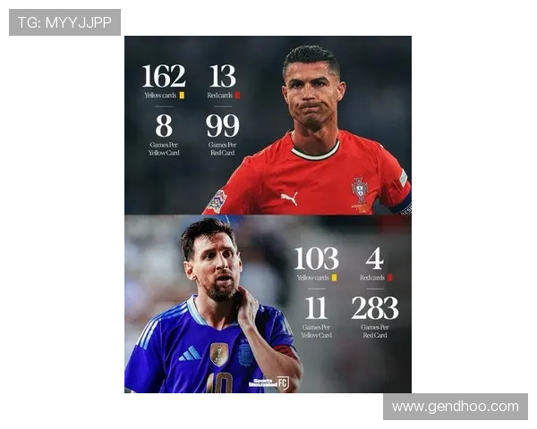 C罗在国家队历史射手榜上领先梅西28球创下新纪录